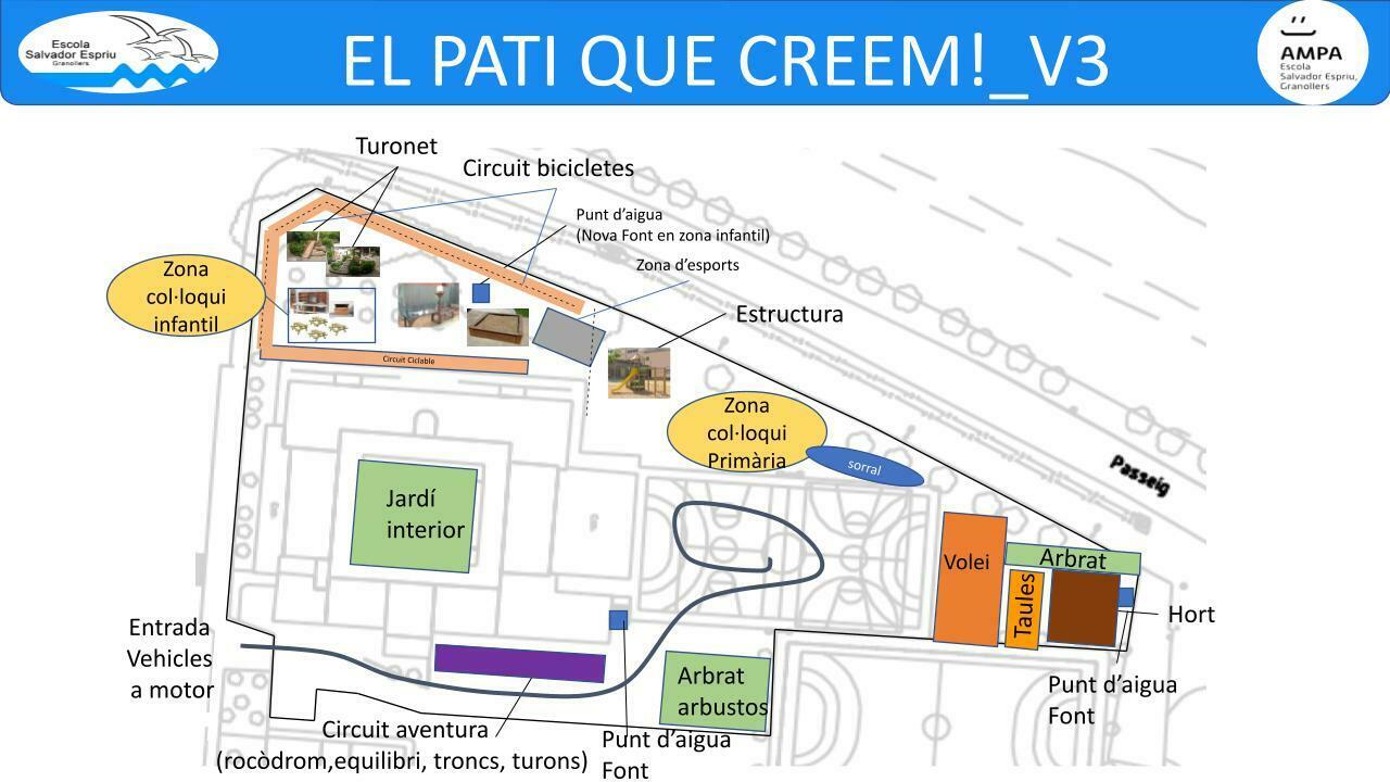 Imatge pels mitjans: Canvi CliPÀTIc : GraNaturalitza&#39;t!